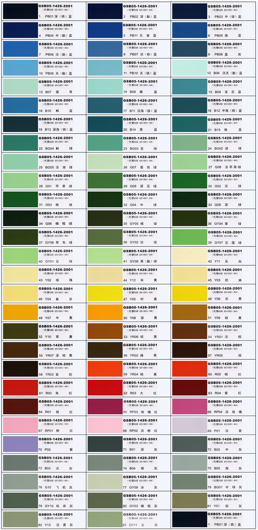 国标色卡_漆膜颜色标准样卡 GSB05-1426-2001